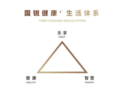 國銳集團(tuán)首入宜興 以匠心，開啟千年陶都物業(yè)管理新篇